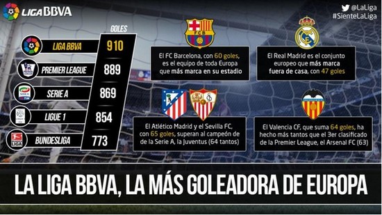 西蒙尼的表 西蒙尼的表